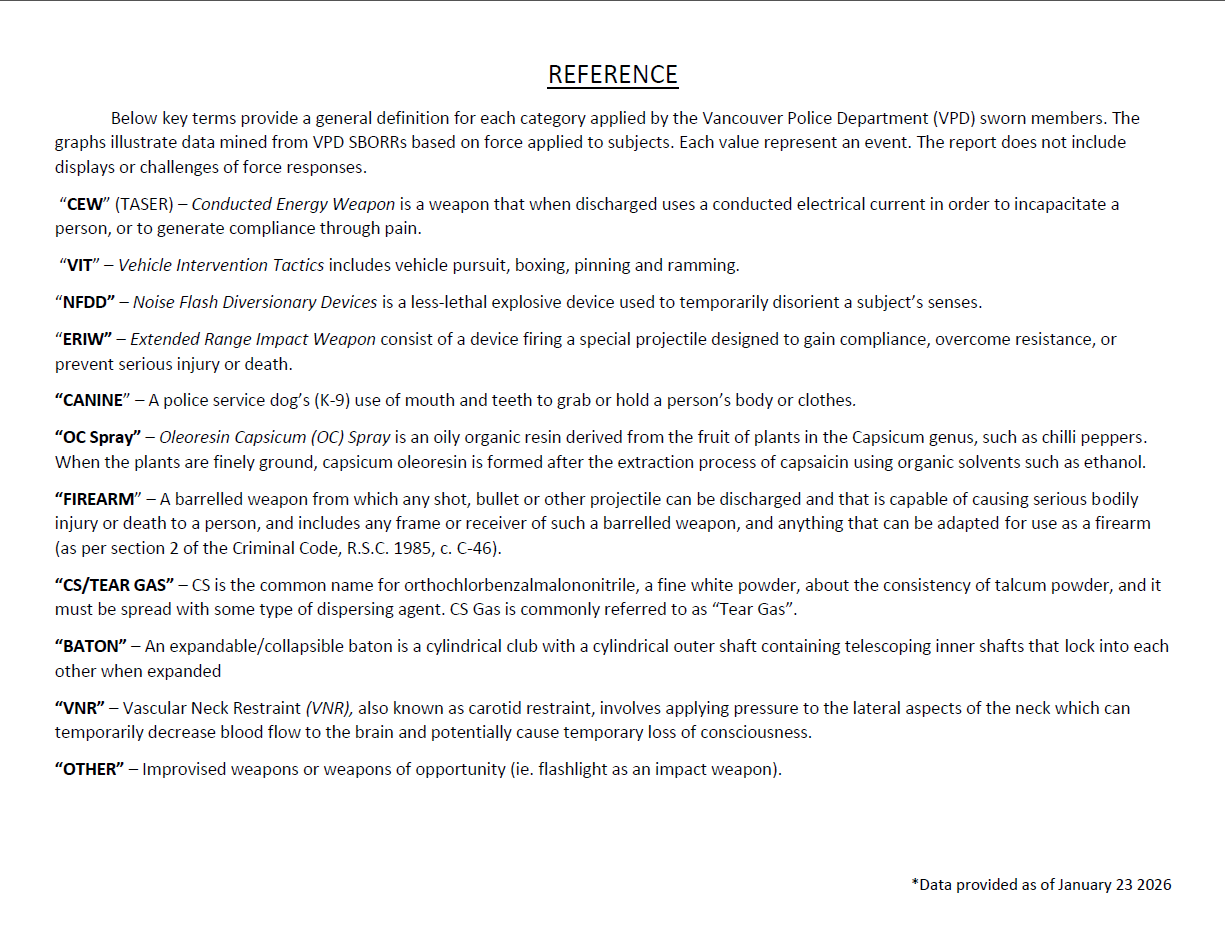 2023-2025 - ANNUAL SBORR REPORT_2